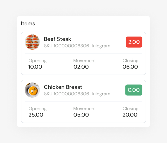 Stocknerd item list comparing opening, movement, and closing counts