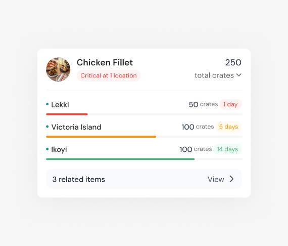 Stocknerd transfer tracking across branch locations